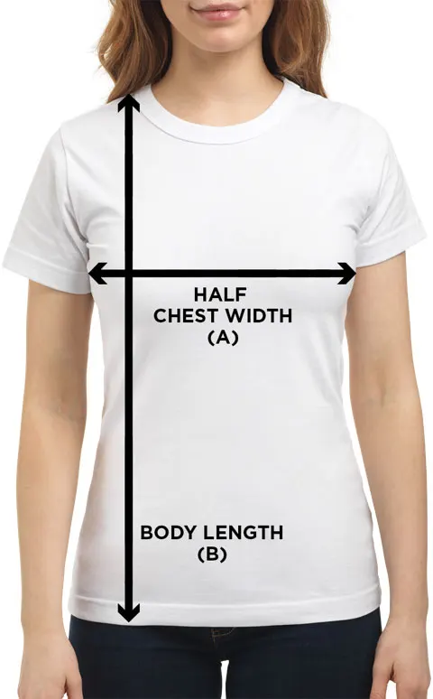 View Sizing Chart 5